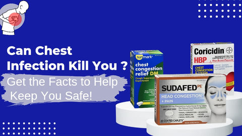 This blogpost provide you information about chest infections.