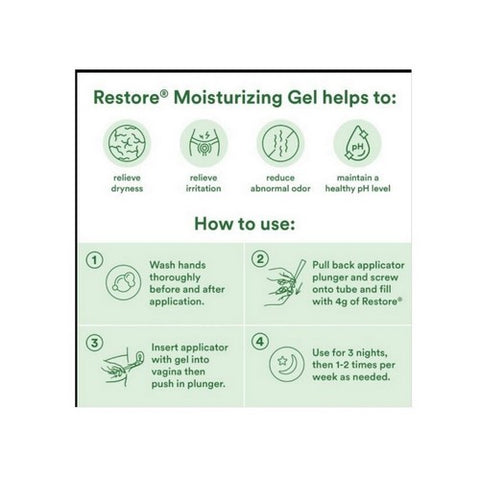 Good Clean Love, Restore Moisturizing Vaginal Gel, 2 Oz