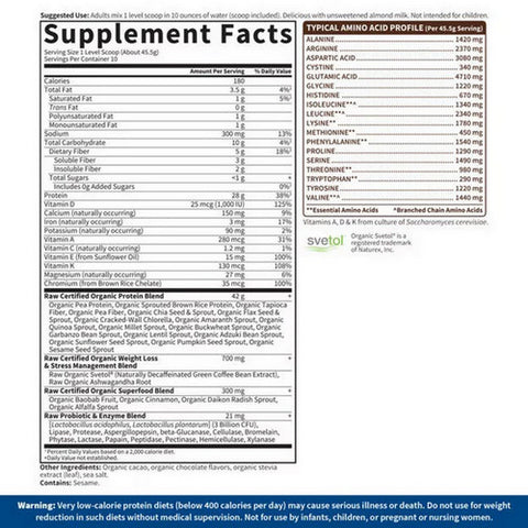 Garden of Life, Raw Fit, Chocolate Cacao 16.4 Oz