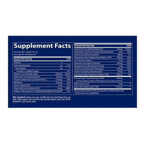 Trace Minerals, Power Pak Pomegranate Blueberry, 30 Packets Trace Minerals
