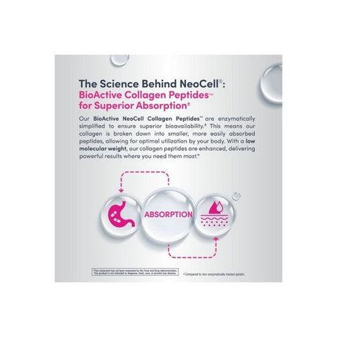 Neocell Laboratories, Collagen Peptides Grass Fed Beauty Builder, 150 Tabs Neocell Laboratories