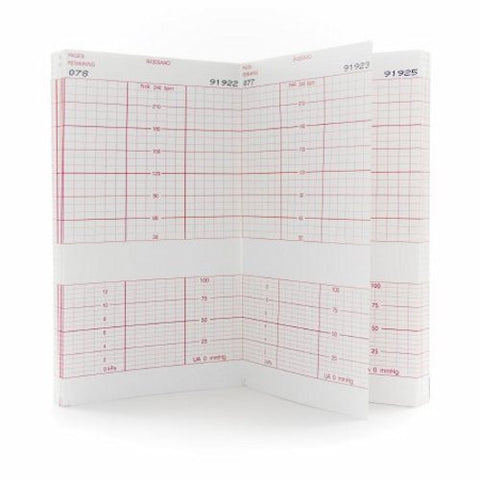 McKesson, Fetal Monitoring Paper McKesson 6 Inch X 47 Foot Z-Fold, Pack Of 160