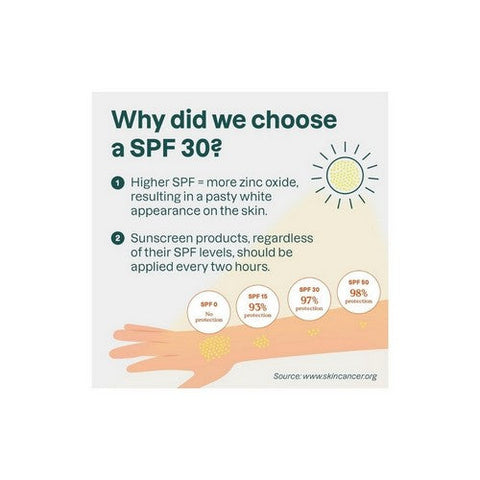Attitude, Natural Care Mineral Sunscreen SPF 30, 5.2 Oz Attitude