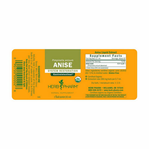 Herb Pharm, Anise Extract, 1 Oz