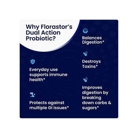 Florastor, Daily Probiotic Supplement, 250 mg, 100 Caps Florastor