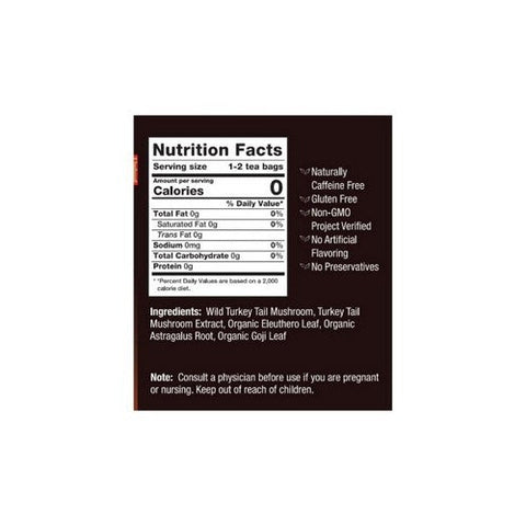 Bravo Tea & Herbs, Turkey Tail Mushroom Herbal Tea, 20 Bags Bravo Tea & Herbs