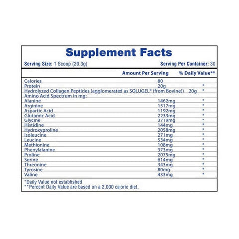 HI-TECH PHARMACEUTICALS, Collagen Peptides, 609 Grams HI-TECH PHARMACEUTICALS