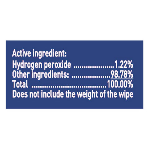 Dawn, Disinfecting Wipes Fresh Splash Scent, 35 Count (Case Of 6)