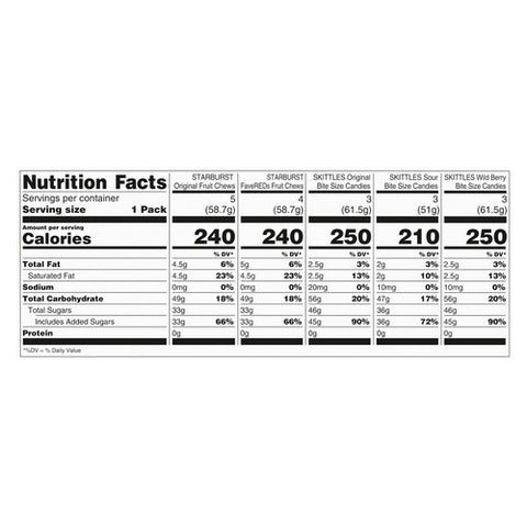 Wrigley's, Original Bite Size Candies Mixed Singles Multi Pack Box, 37.05 Oz (Case Of 12)