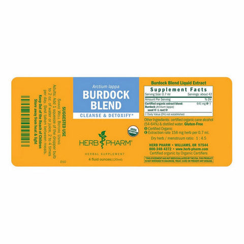 Herb Pharm, Burdock Blend, 4 Oz Herb Pharm