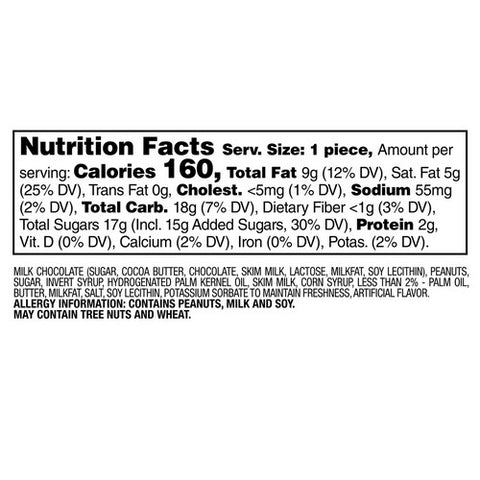 Snickers, Milk Chocolate Easter Egg Candy Bar, 1.1 Oz (Case Of 96)