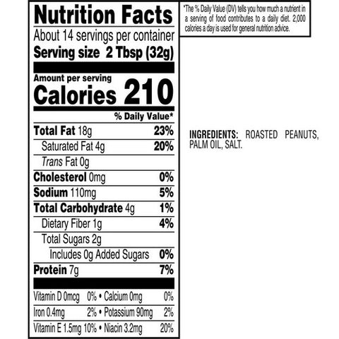 Skippy, Creamy Peanut Butter Spread No Sugar Added, 16 Oz (Case Of 12)