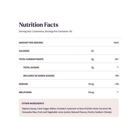 Natrol, Melatonin Gummies, 10 Mg, 60 Count Natrol