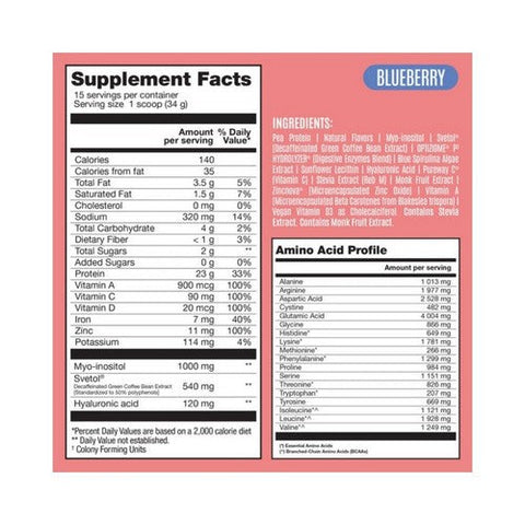 Birdman, Fitmingo Protein Blueberry, 1.12 Lbs Birdman