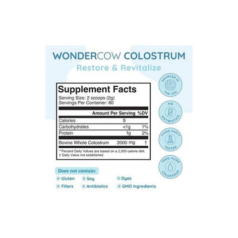 WonderCow, Colostrum Powder Unflavored, 4.23 Oz WonderCow