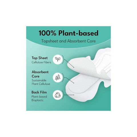 Sparkle, Plant Based Ultra Thin Pads Super, 10 Count Sparkle