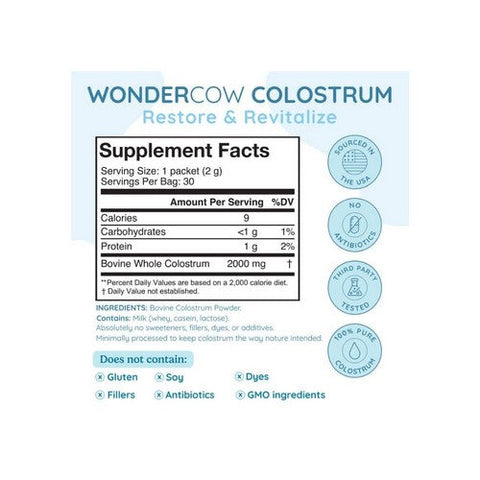 WonderCow, Colostrum Powder Unflavored, 2.12 Oz WonderCow