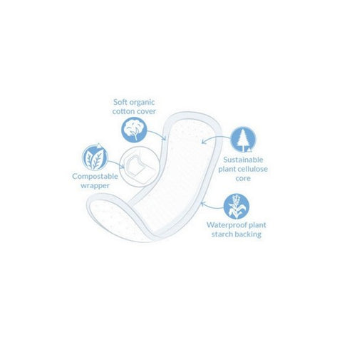 Natracare, Pads Super Ultra Plus, 12 CT