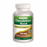Dandelion Root 250 Caps By Best Naturals