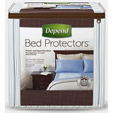 Kimberly Clark, Underpad Depend  Bed Protectors One Size Fits Most Disposable Tri-Loc Moderate Absorbency, Count of 24