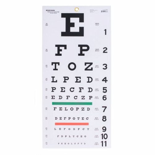 McKesson, Eye Chart, Count of 5