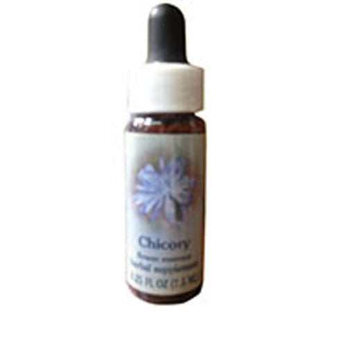 Chicory Dropper 0.25 oz By Flower Essence Services