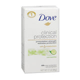 Dove, Dove Clinical Protection Antiperspirant And Deodorant Solid Cool Essentials, cool essentials 1.7 Oz